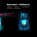 AeroBlitz - Ultra-Light Professional Hair Dryer with Anion Technology