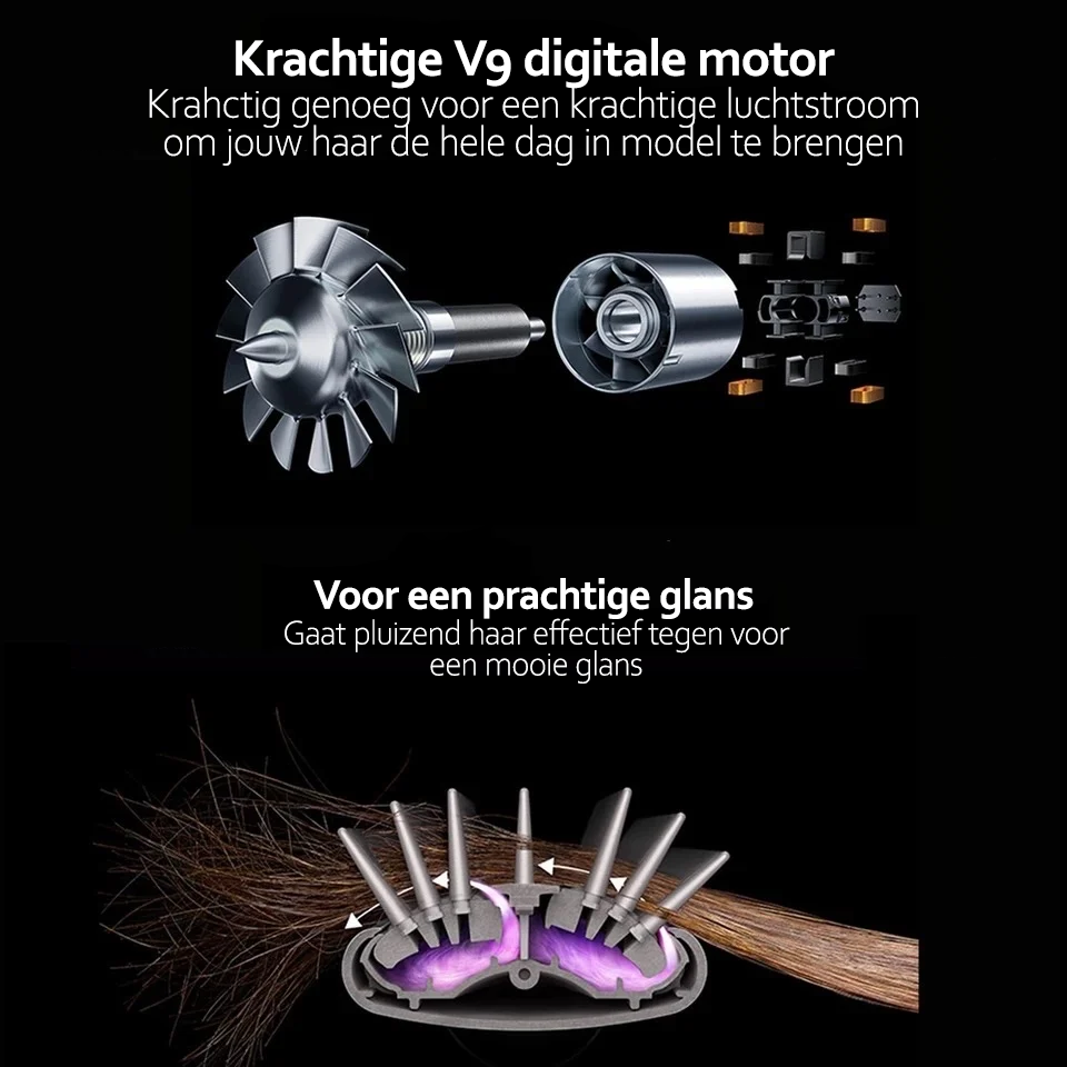 AuraStyle - 5-in-1 Hair Styler with Ionic Technology