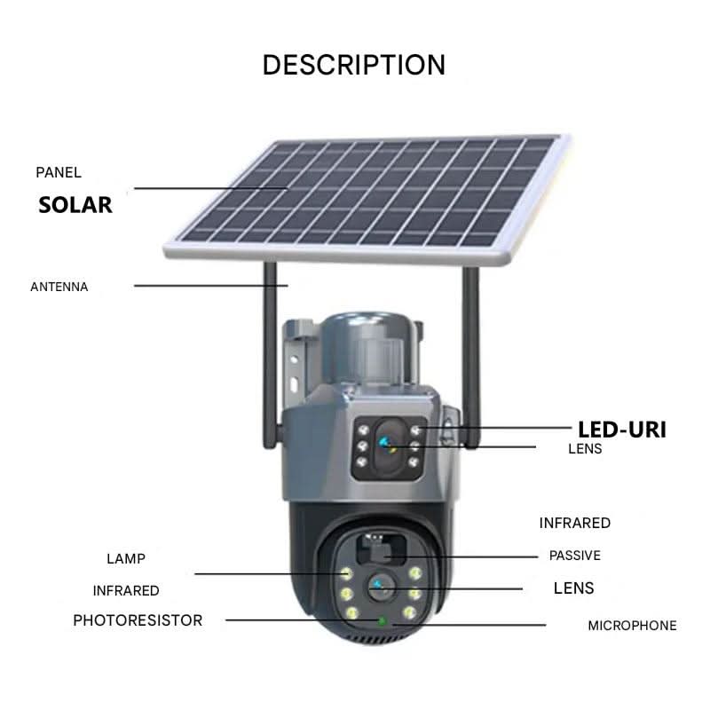DUALGUARD CAM - Wireless 4K Home Security Camera with Solar Power & 360° View