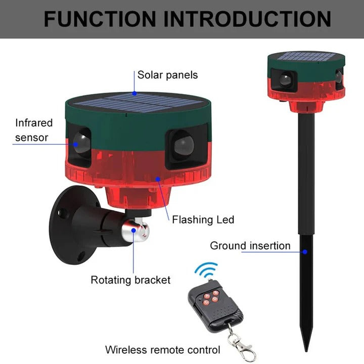 EcoGuard - Solar-Powered 360-Degree Motion-Activated Animal Repeller