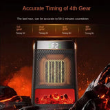 Energy-Efficient Electric Heater - Fast Heating