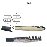 Gentle Pet Grooming Clippers - Effortlessly Remove Knots & Tangles