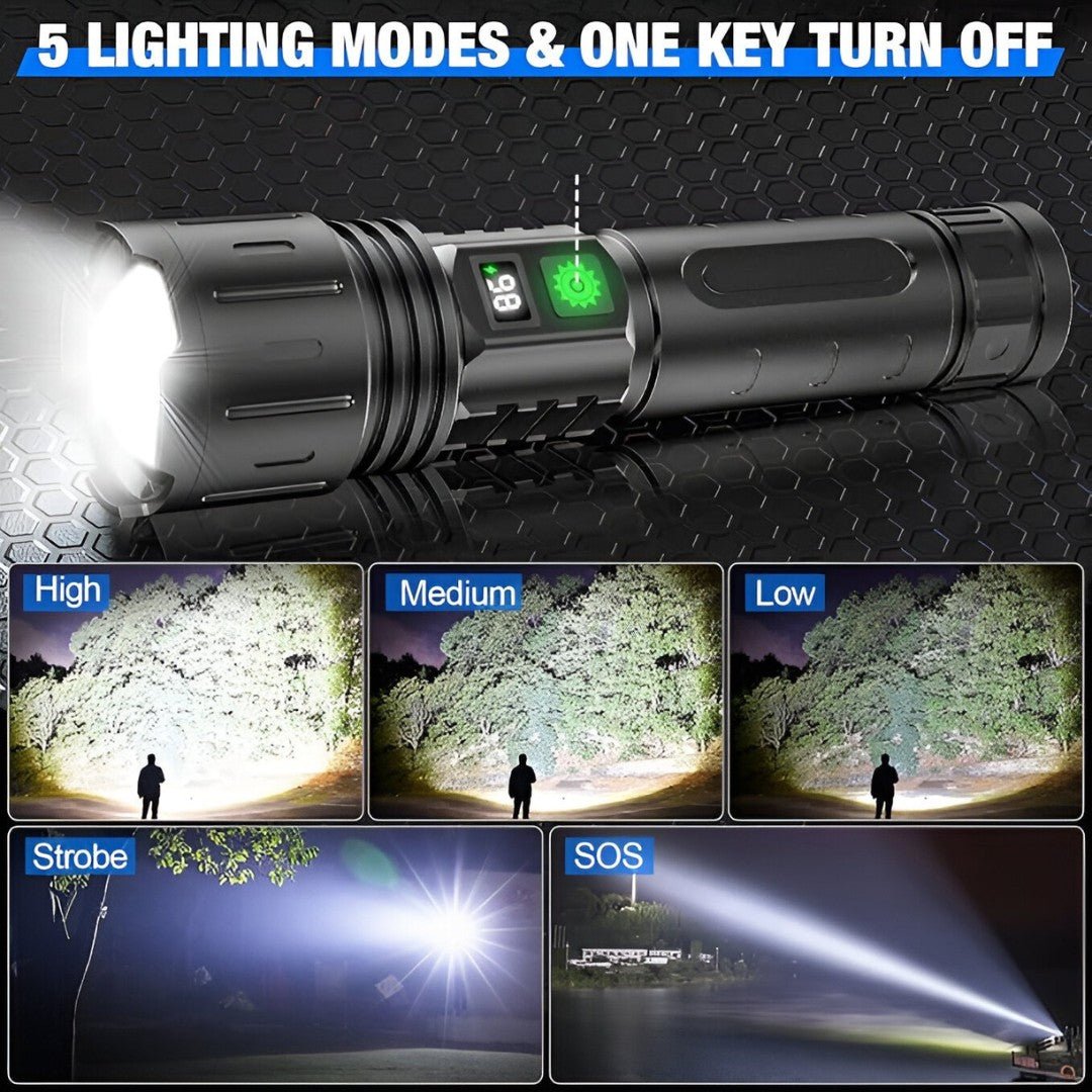 LumaBeam 100,000 Lumen LED Torch with Power Bank 3