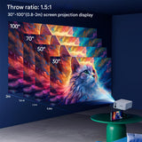 LumoBeam - Mini Portable Projector with 3000 Lumens Brightness