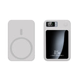 LuxCharge Elite - 20000mAh Ultra-Thin Fast Power Bank