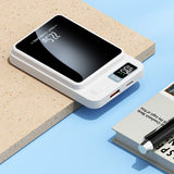 LuxCharge Elite - 20000mAh Ultra-Thin Fast Power Bank