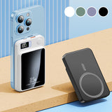 LuxCharge Elite - 20000mAh Ultra-Thin Fast Power Bank