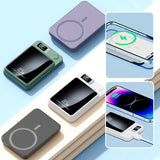 LuxCharge Elite - 20000mAh Ultra-Thin Fast Power Bank
