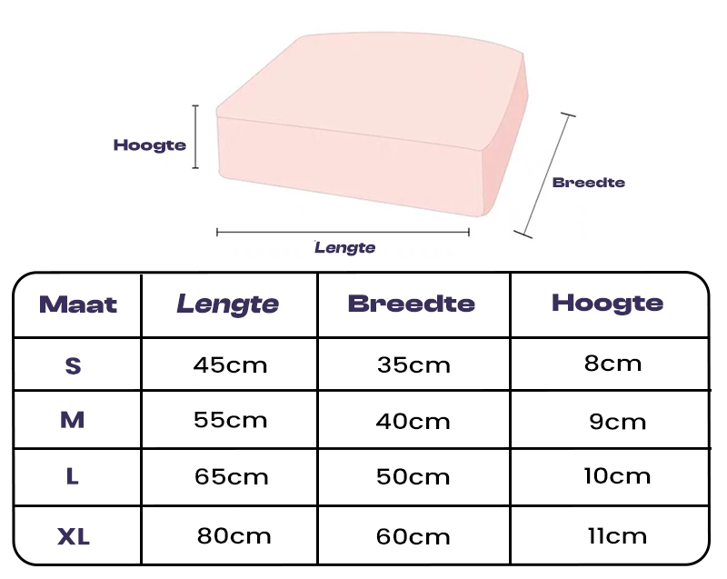 Orthopedic Dog Cushion - Waterproof Memory Foam Bed Pillow for Dogs