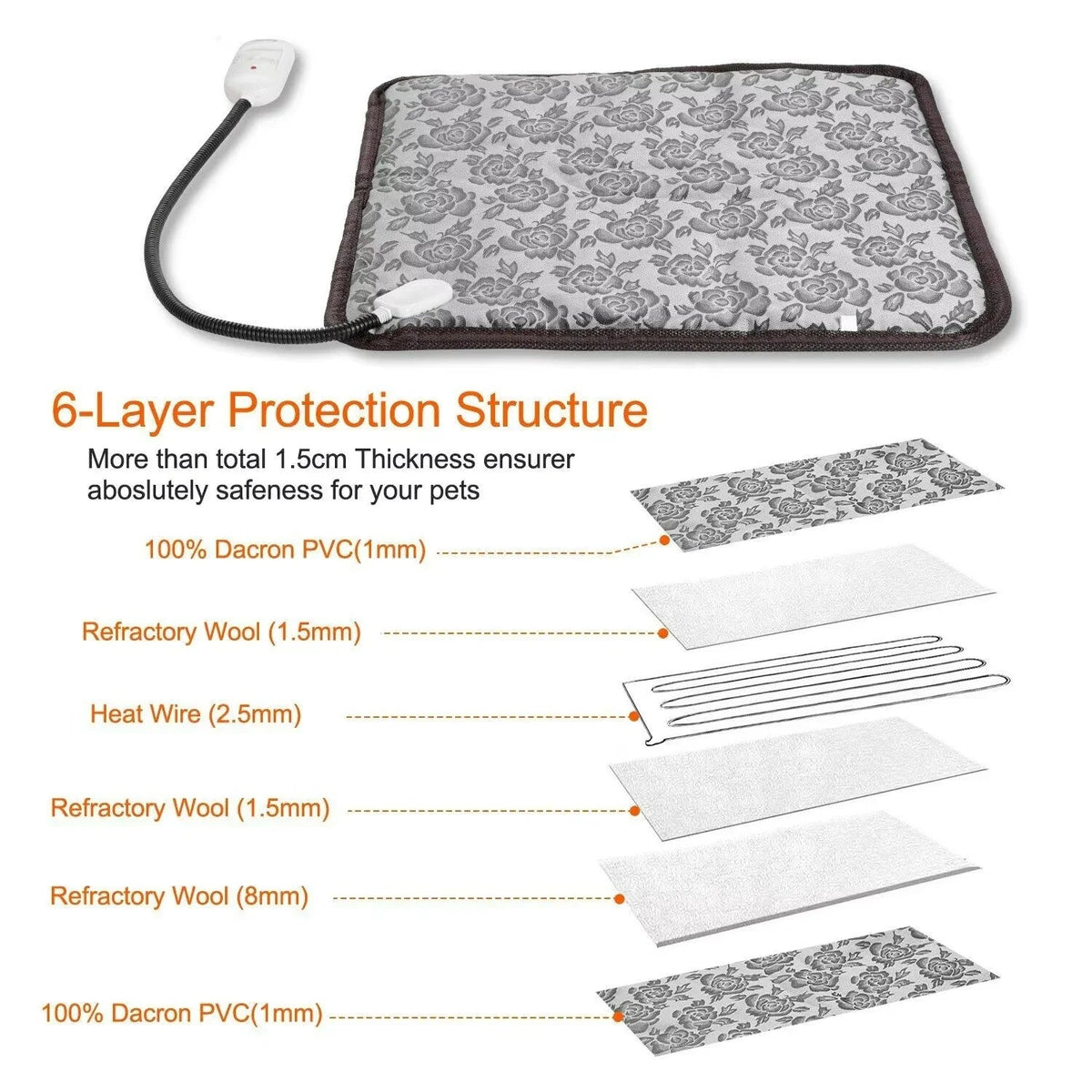 PawTherm Heated Pet Mat - Temperature Control & Waterproof Design