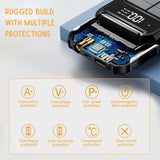 PowerFlex Solar Power Bank 20,000mAh with Fast Charging 7