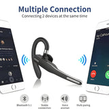 Premium Wireless Bluetooth Headset with Dual Microphone & Noise Cancellation