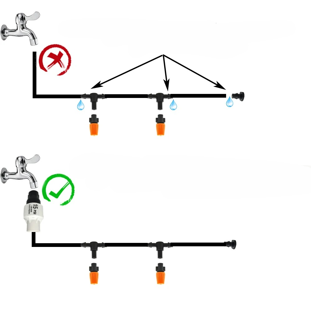 Smart Garden - Automatic Drip Irrigation System with Timer