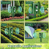 Smart Ultrasonic Cat Repeller with PIR Motion Sensor 5