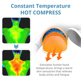 Vitalize Neck Massager - Wireless Ultrasound for Neck and Shoulder Pain Relief